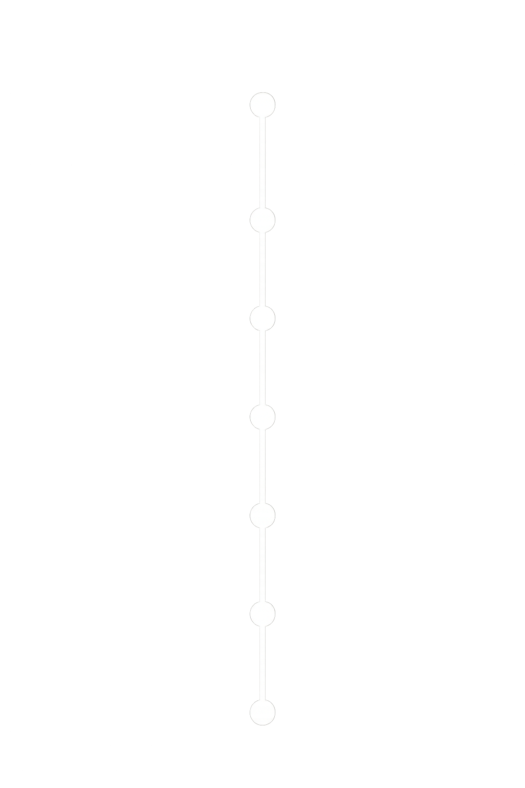 timeline image 1
